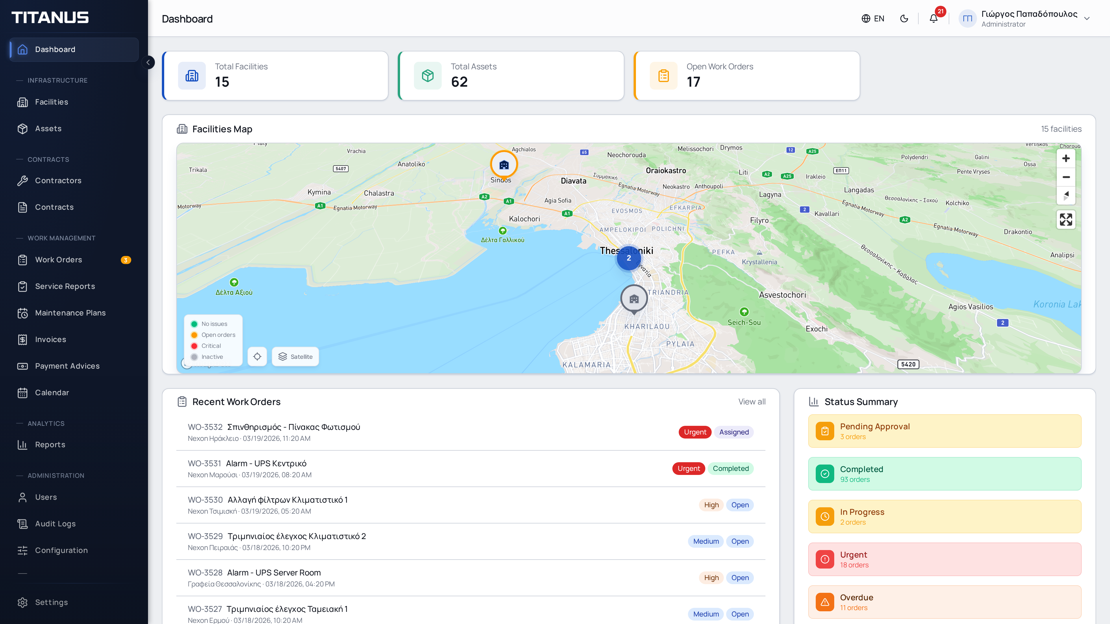 Dashboard